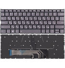 Клавиатура для Lenovo IdeaPad 530S-14ARR серая без рамки с подсветкой