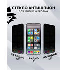 Защитное стекло П/П черное Антишпион для Apple iPhone 14 Pro Max (A2893)